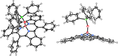 Graphical abstract: meso-Aryl tribenzosubporphyrin—a totally substituted subporphyrin species
