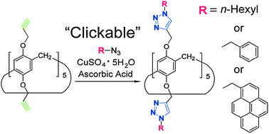 Graphical abstract: “Clickable” pillar[5]arenes