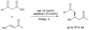 Graphical abstract: Organocatalytic enantioselective decarboxylative Michael addition of β-ketoacids to α,β-unsaturated ketones