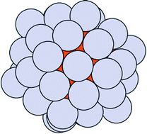 Graphical abstract: Dynamics and stability of icosahedral Fe–Pt nanoparticles