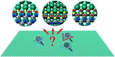 Graphical abstract: The transition metal surface passivated edges of hexagonal boron nitride (h-BN) and the mechanism of h-BN's chemical vapor deposition (CVD) growth