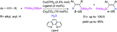 Graphical abstract: Copper(ii)-catalyzed highly regio- and stereo-selective hydrosilylation of unactivated internal alkynes with silylborate in water