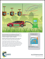 Graphical abstract: Inside back cover