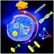 Graphical abstract: Tuning of chiral construction, structural diversity, scale transformation and chiroptical applications