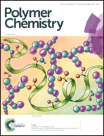 Graphical abstract: Front cover