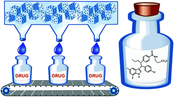 Graphical abstract: Surfactant-templated zeolites for the production of active pharmaceutical intermediates