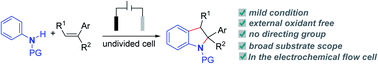 Graphical abstract: Regioselective/electro-oxidative intermolecular [3 + 2] annulation for the preparation of indolines