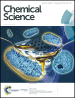 Graphical abstract: Front cover
