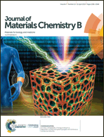 Graphical abstract: Front cover