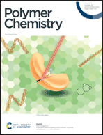 Graphical abstract: Front cover