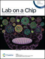 Graphical abstract: Inside front cover