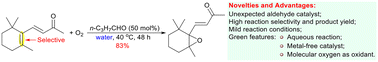 Graphical abstract: Aerobic epoxidation of β-ionone in water under mild conditions using aldehydes as catalyst precursors