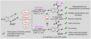 Graphical abstract: Atom-economical and workup-free multiparticipation of p-TsOH in yne-ynamide skeletal reshuffle: access to regiospecific, chemospecific, and stereospecific (E)-alkenyl sulfonate/ketone-tethered indoles