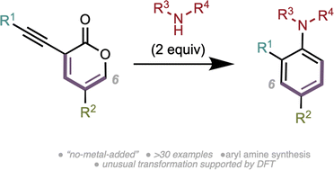 Graphical abstract: Modular synthesis of aryl amines from 3-alkynyl-2-pyrones