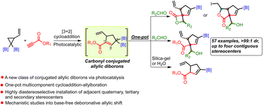 Graphical abstract: Strain-release enables access to carbonyl conjugated allylic diborons and alkenyl boronates having multiple contiguous stereocenters in a one-pot process
