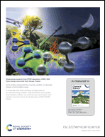 Graphical abstract: Back cover