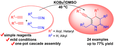 Graphical abstract: Beyond classic acetylene chemistry: base-mediated self-organization of acetylenes with nitriles toward rarely functionalized dihydropyridinimines