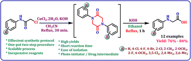 Graphical abstract: A mild and efficient synthesis of N-aryl glycines by the rearrangement of 2-chloro-N-aryl acetamides