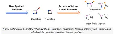 Graphical abstract: New strategies for the synthesis of 1- and 2-azetines and their applications as value-added building blocks