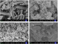 Graphical abstract: An ultra-sensitive photoelectrochemical biosensing platform based on the AgVO3/BiOI heterojunction for an enzyme activity inhibition reaction