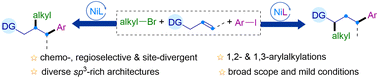 Graphical abstract: Ni-catalyzed regioselective and site-divergent reductive arylalkylations of allylic amines