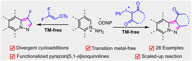 Graphical abstract: Base-promoted [3+2] annulation of N-aminoisoquinolinium derivatives with cyclic iodonium ylide/2,2-difluorovinyl tosylate