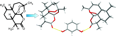 Graphical abstract: New solid forms of artemisinin obtained through cocrystallisation