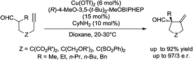 Graphical abstract: Enantioselective metallo-organocatalyzed preparation of cyclopentanes bearing an all-carbon quaternary stereocenter