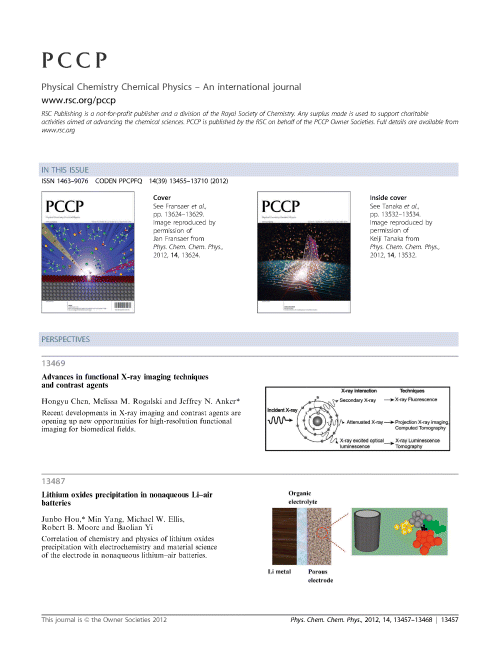Contents list