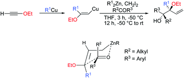 Graphical abstract: Convergent diastereoselective preparation of adjacent quaternary stereocenters in an acyclic system