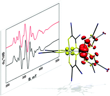 Graphical abstract: Unprecedented spin localisation in a metal–metal bonded dirhenium complex