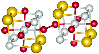 Graphical abstract: Ternary rare earth silicides RE2M3Si4 (RE = Sc, Y, Lu; M = Mo, W): crystal structure, coloring and electronic properties