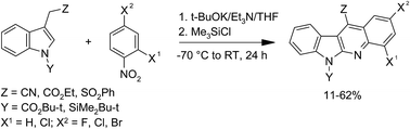 Graphical abstract: Simple synthesis 11-substituted norcryptotackieine derivatives