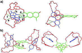 Graphical abstract: 4-Methylcoumarin-bridged fluorescent responsive cryptand: from [2+2] photodimerization to supramolecular polymer