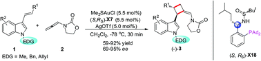 Graphical abstract: Enantioselective gold-catalyzed intermolecular [2 + 2]-cycloadditions of 3-styrylindoles with N-allenyl oxazolidinone