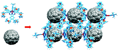 Graphical abstract: Tri- and hexaferrocenyl-substituted subphthalocyanines in the quest for the optimum electron donor–acceptor distances