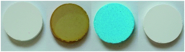 Graphical abstract: Systematic study of the impact of MOF densification into tablets on textural and mechanical properties