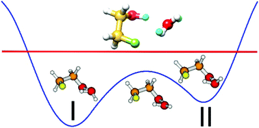 Graphical abstract: Tunnelling and barrier-less motions in the 2-fluoroethanol–water complex: a rotational spectroscopic and ab initio study