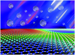 Graphical abstract: Wettability of graphene: from influencing factors and reversible conversions to potential applications