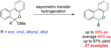 Graphical abstract: Efficient access to chiral benzo[c]chromenes via asymmetric transfer hydrogenation of ketals