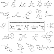 Graphical abstract: Transition metal-catalyzed sp3 C–H activation and intramolecular C–N coupling to construct nitrogen heterocyclic scaffolds