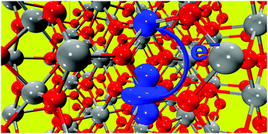 Graphical abstract: Electron transfer in extended systems: characterization by periodic density functional theory including the electronic coupling