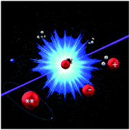 Graphical abstract: Formation of highly excited iodine atoms from multiphoton excitation of CH3I