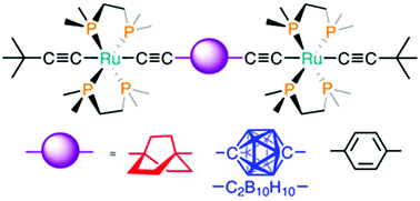 Graphical abstract: Dinuclear acetylide-bridged ruthenium(ii) complexes with rigid non-aromatic spacers