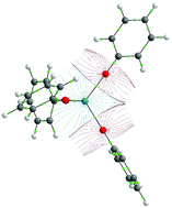 Graphical abstract: Quantum chemical topology and natural bond orbital analysis of M–O covalency in M(OC6H5)4 (M = Ti, Zr, Hf, Ce, Th, Pa, U, Np)