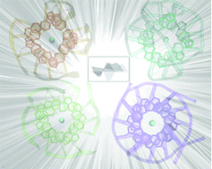 Graphical abstract: Studying the excited electronic states of guanine rich DNA quadruplexes by quantum mechanical methods: main achievements and perspectives