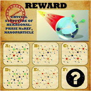 Graphical abstract: Hexagonal-phase NaREF4 upconversion nanocrystals: the matter of crystal structure