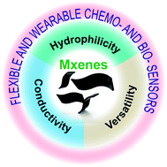 Graphical abstract: Recent advances in flexible and wearable chemo- and bio-sensors based on two-dimensional transition metal carbides and nitrides (MXenes)