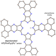 Graphical abstract: Crystalline salts of anionic free-base tetrapyrazinoporphyrazines with alkyl-substituents or an extended π-electron system