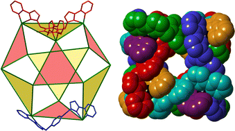 Graphical abstract: New insights into coordination-cage based catalysis